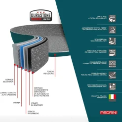 Padella Evo Color Petrolio diametro 28 cm
