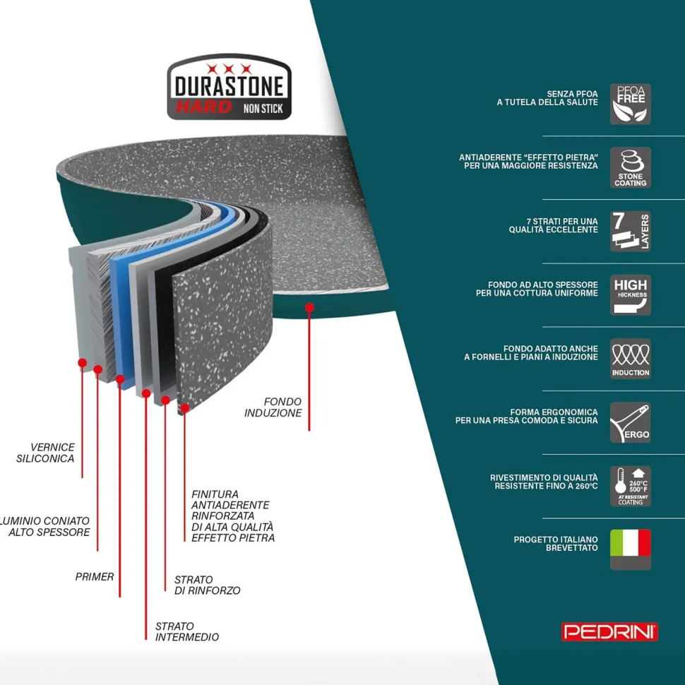 Saltapasta Evo Color Petrolio diametro 28 cm